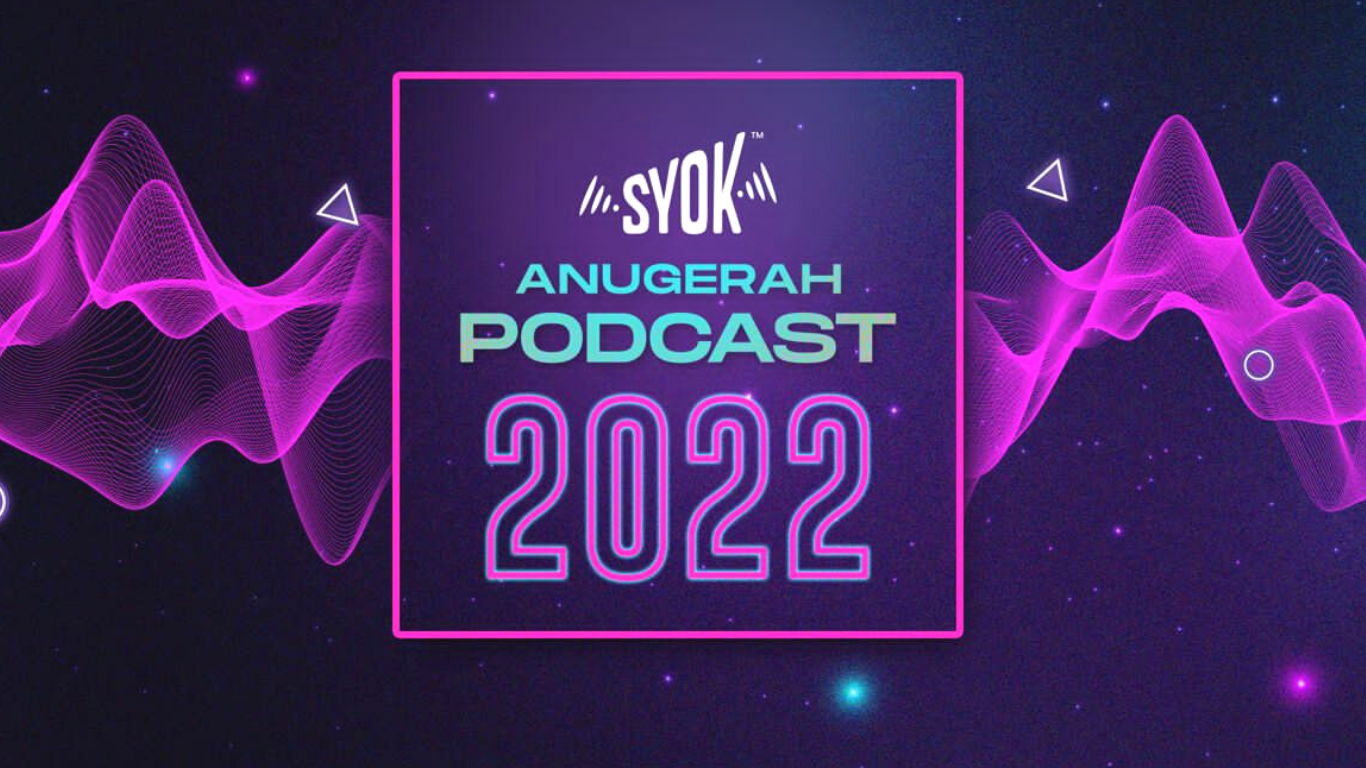 SYOK honors local podcasters with ‘Anugerah Podcast SYOK 2022’