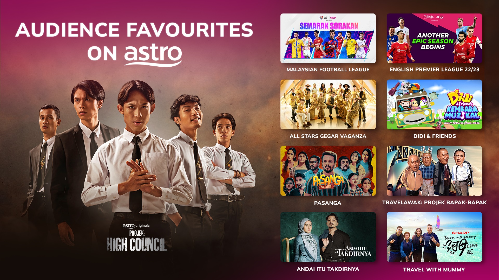Astro Unveiled its Top Shows of 2023