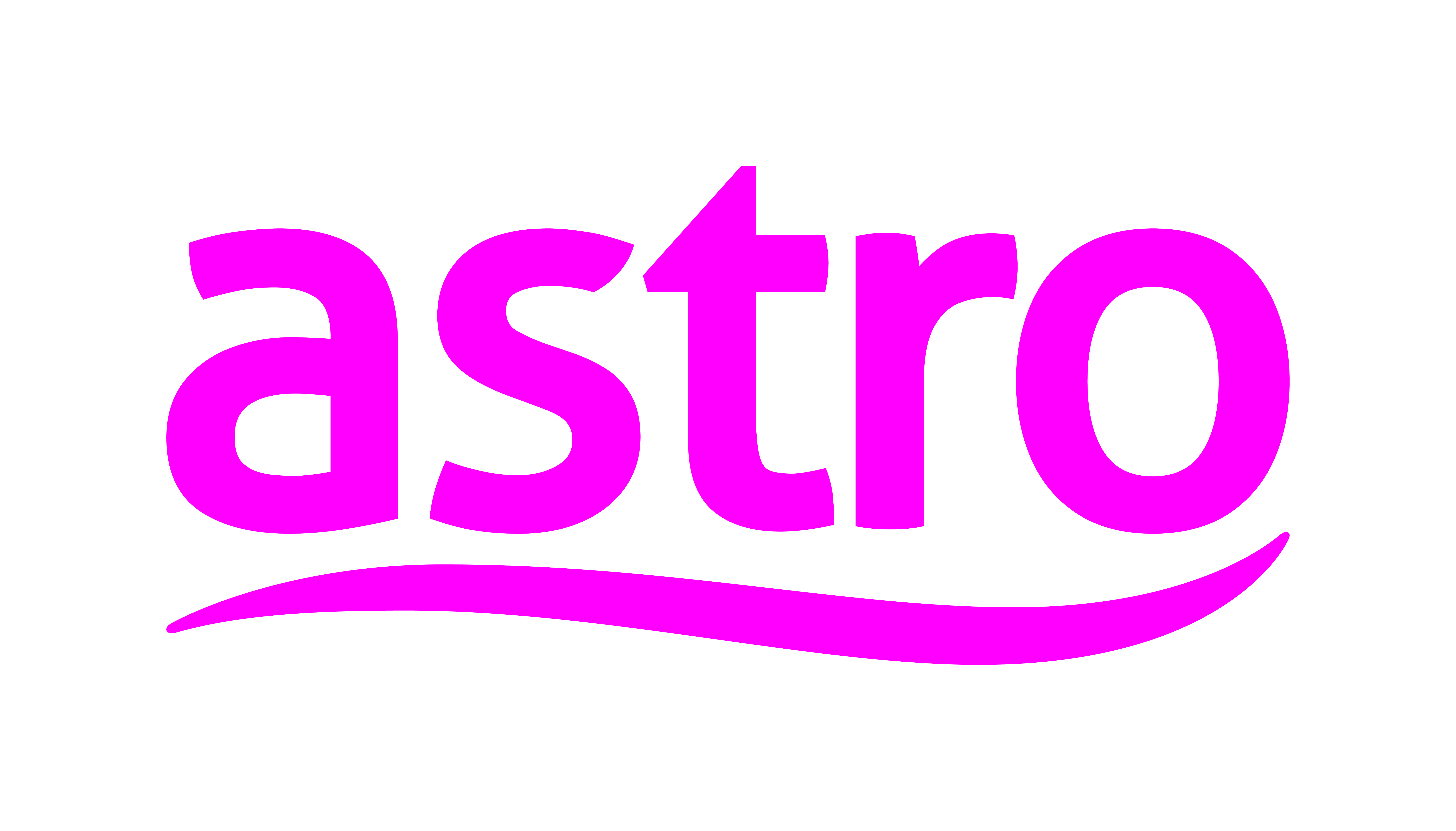 ASTRO RANKS TOP 1% OF MEDIA COMPANIES GLOBALLY IN THE FTSE4GOOD INDEX SERIES